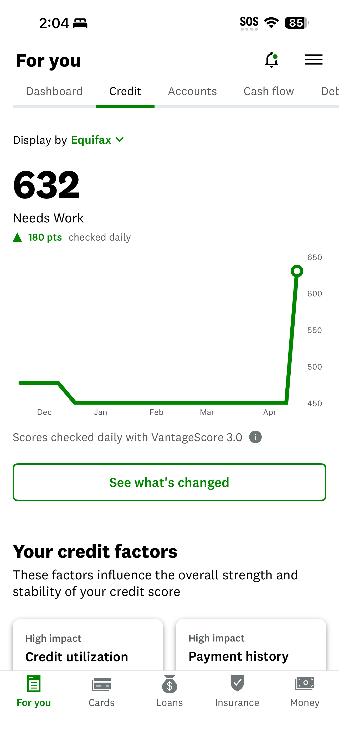 Credit score proof
